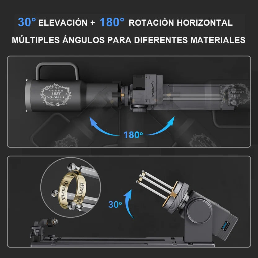 Kit de rodillo rotatorio AtomStack R8 Pro