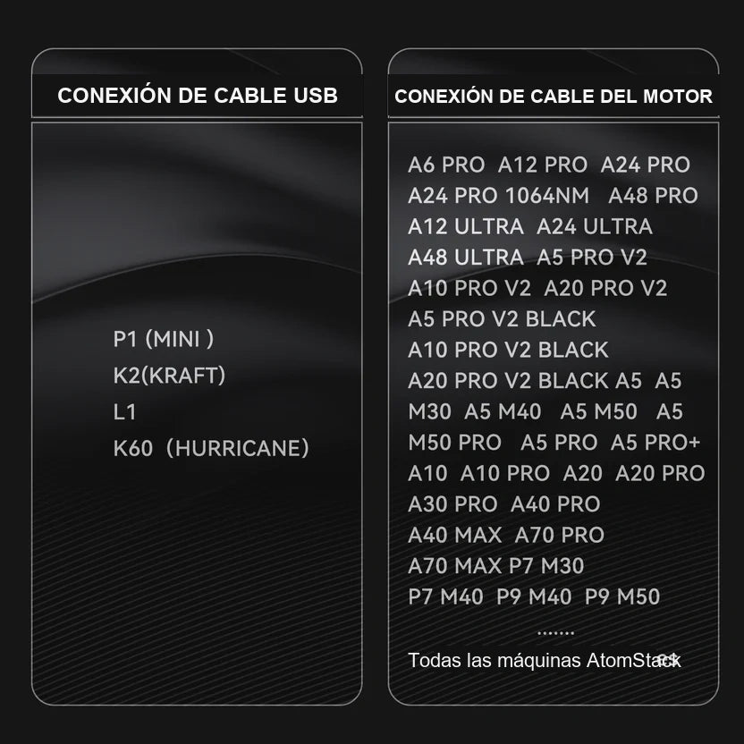 Kit de rodillo rotatorio AtomStack R8 Pro