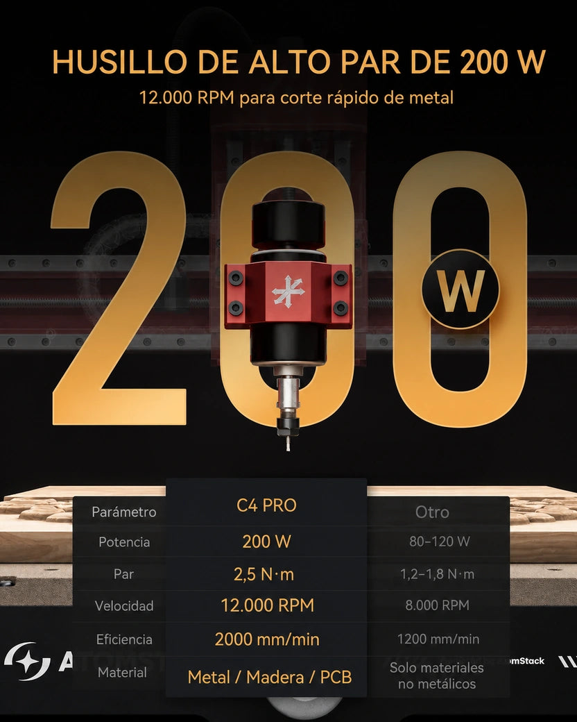 Router CNC AtomStack C4 Pro