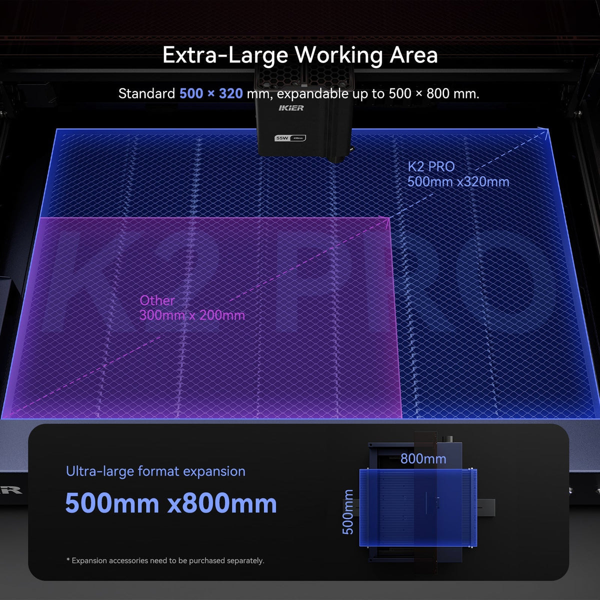 Grabadora Láser iKier K2 Pro 55W