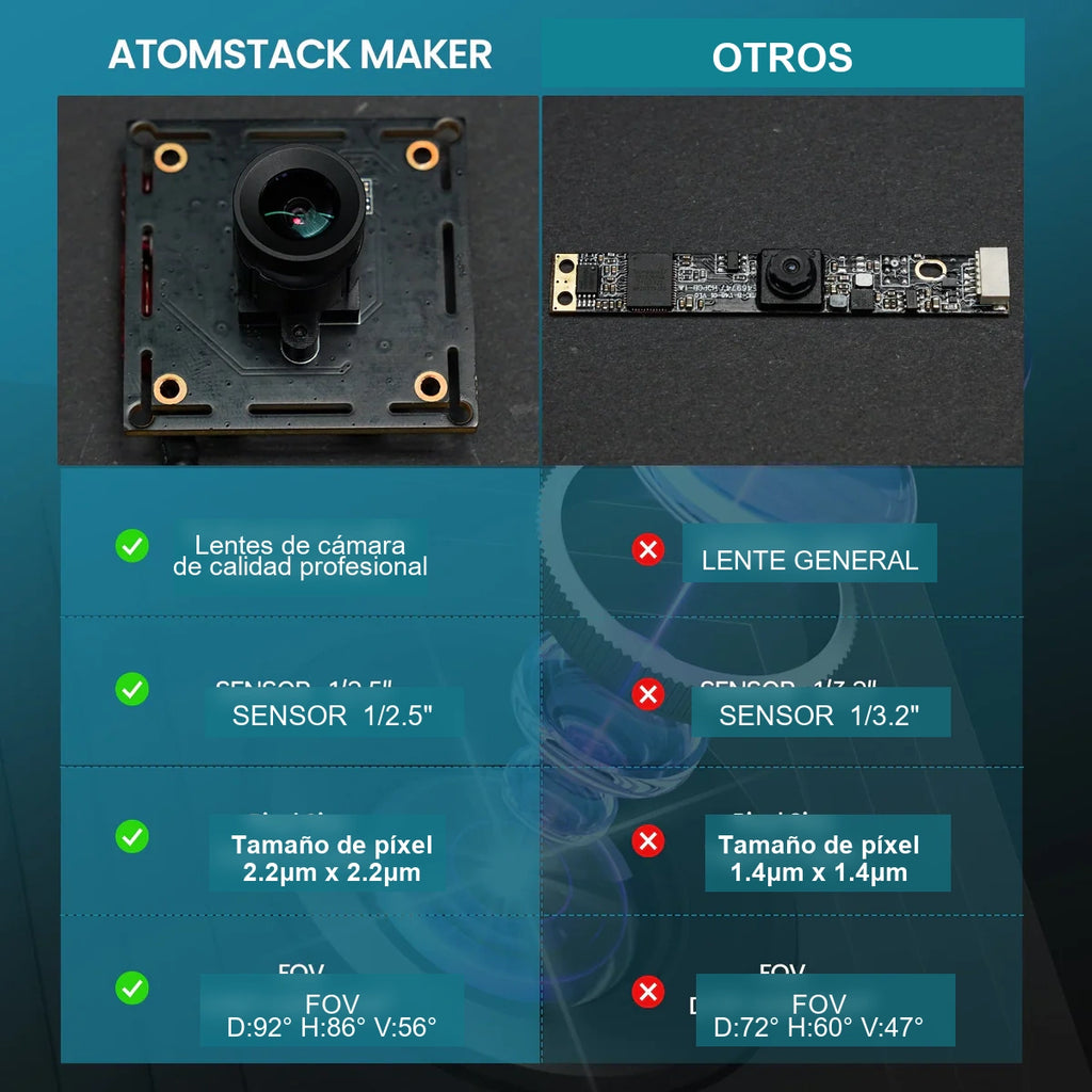 Cámara AtomStack AC1