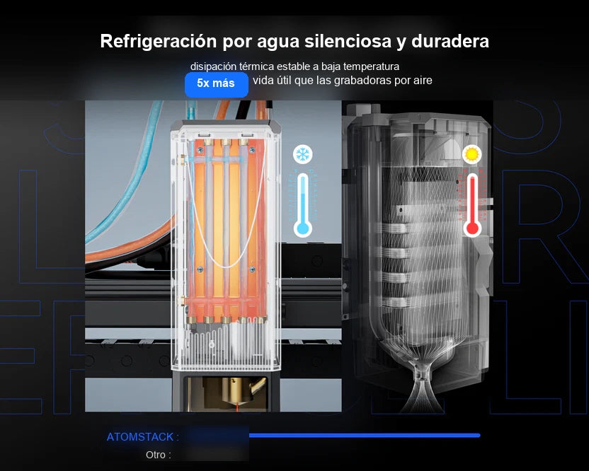 Grabador láser AtomStack Glacier 120W refrigerado por agua
