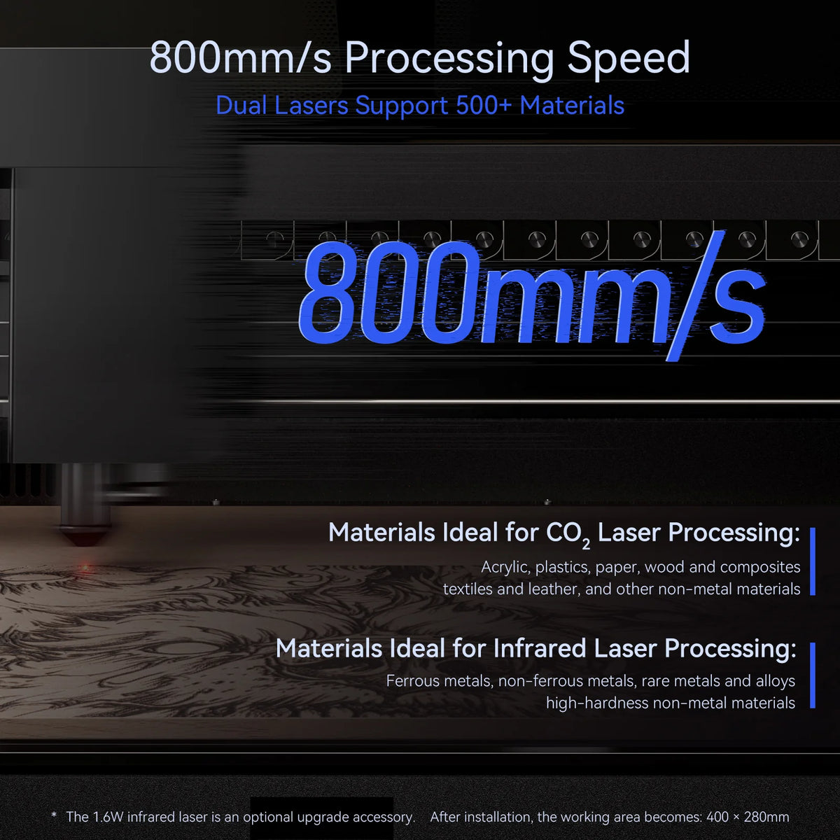 Cortadora láser de CO₂ iKier Master de 50 W