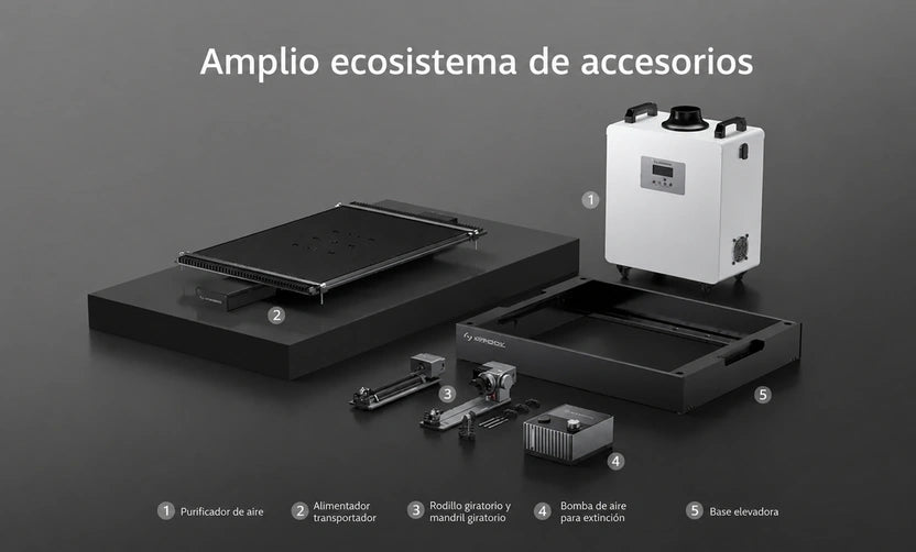 Grabadora AtomStack Kraft de doble láser diodo de 20 W + IR de 1,2 W
