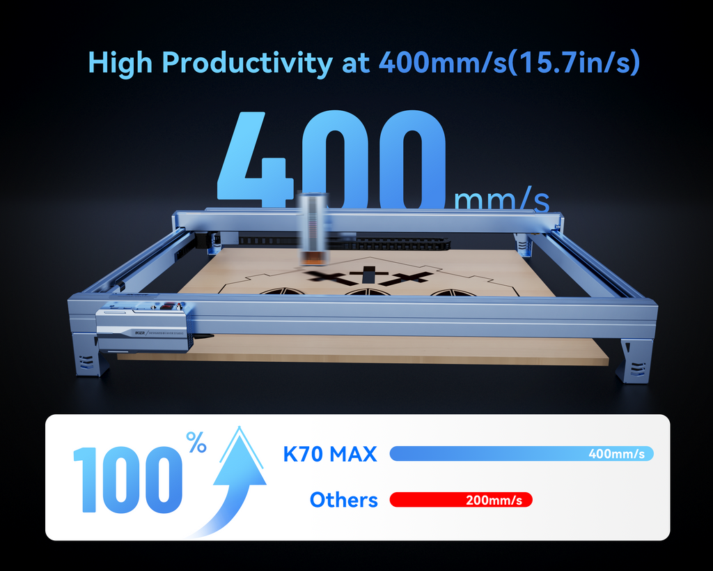 Grabadora láser iKier K70 Max
