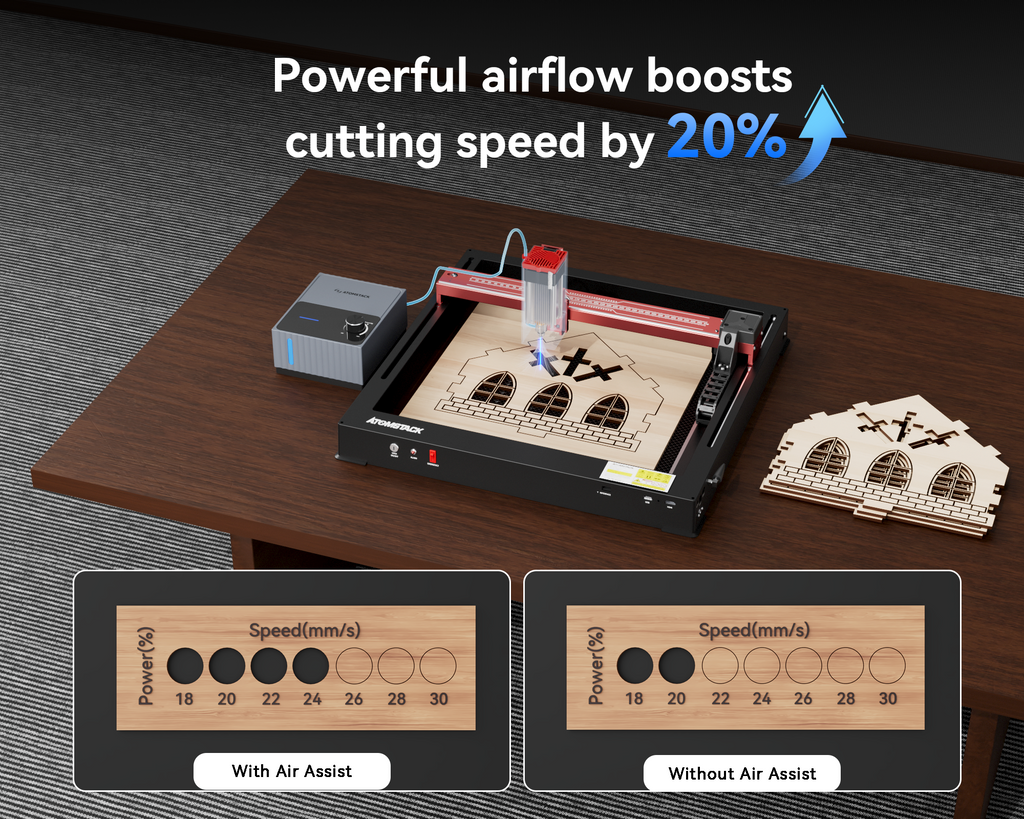 Set de Asistencia de Aire AtomStack F80 para Máquina de Grabado y Corte Láser