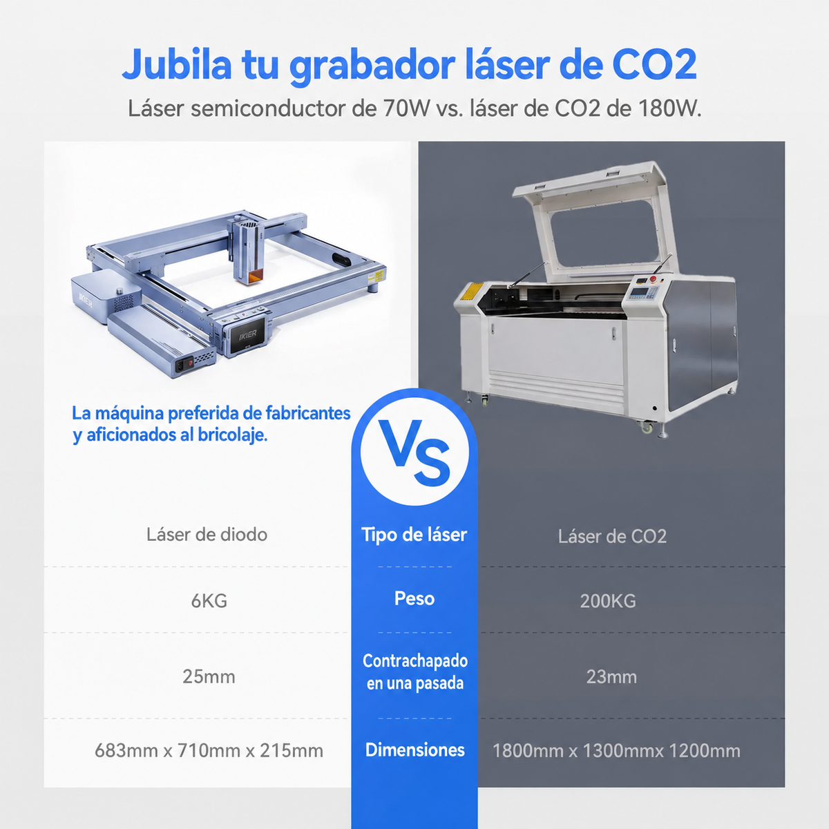 Grabadora láser iKier K1 Pro Max 70W