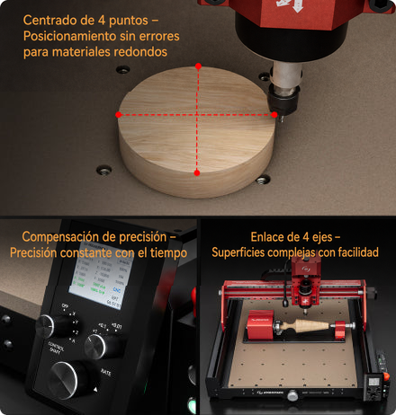 Funciones de centrado y cuatro ejes C4 Pro